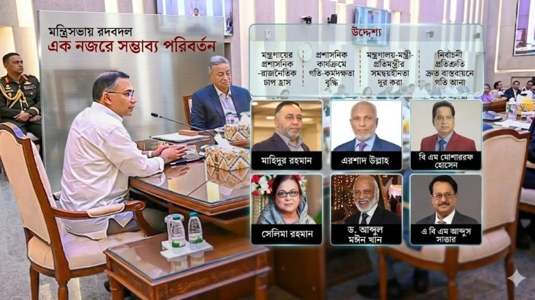 বাজেট অধিবেশনের আগেই মন্ত্রিসভায় বড় রদবদলের সংকেত