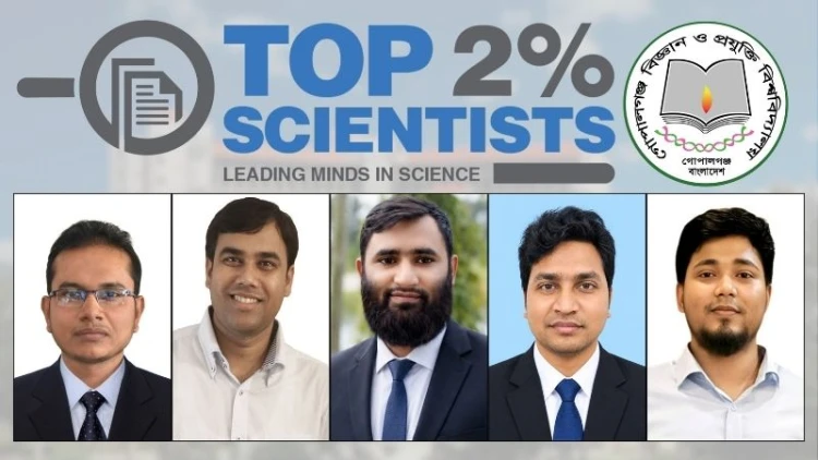 বিশ্বসেরা ২% বিজ্ঞানীর তালিকায় গোবিপ্রবির ২ শিক্ষক, ৩ শিক্ষার্থী